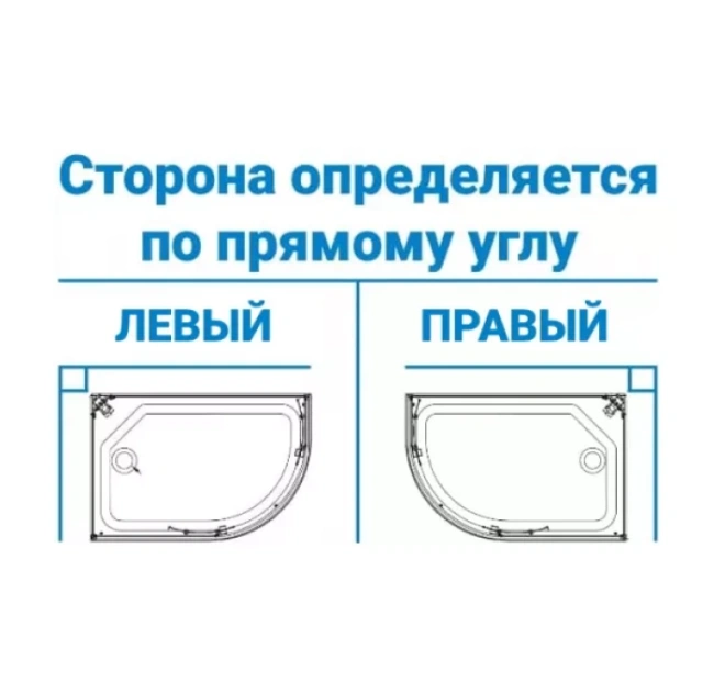 SanDav ПД18 120х80 1/4 круга, средний с сиденьем, левый (Щ0000038231)
