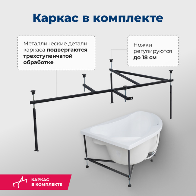 Aquanet Capri 160x100 L (с каркасом и фронтальной панелью)