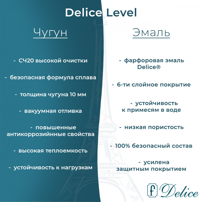 Delice Level 140х70 с антискользящим покрытием (в комплекте только ванна, без ножек и слива-перелива)